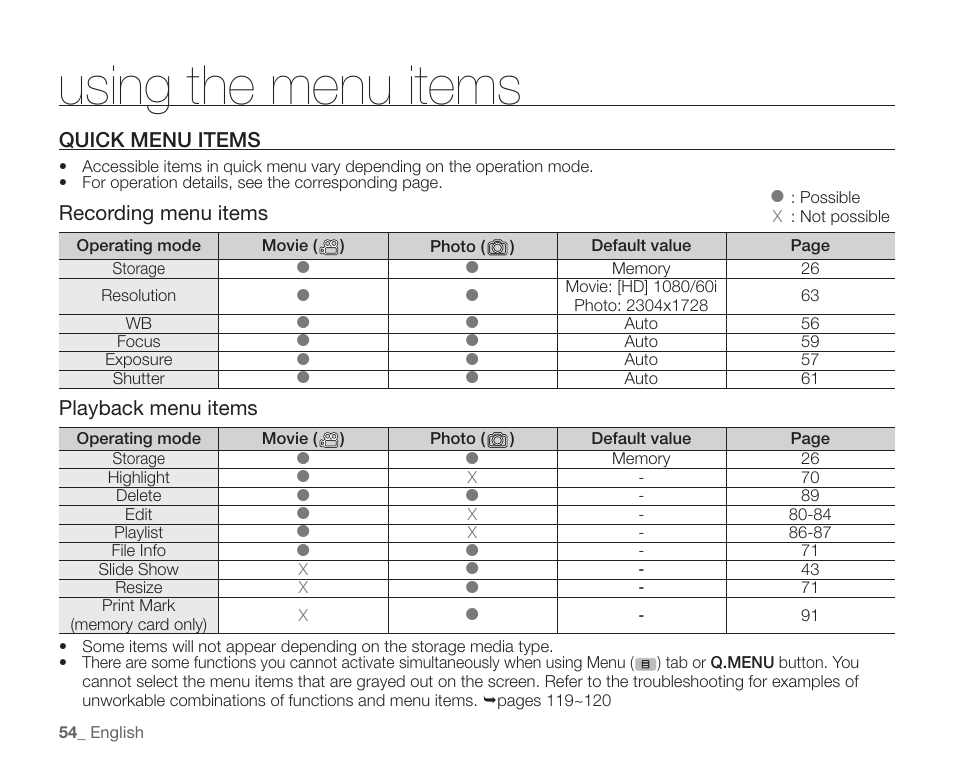 Quick menu items, Using the menu items, Recording menu items | Playback menu items | Samsung SC-HMX20C-XAA User Manual | Page 66 / 135