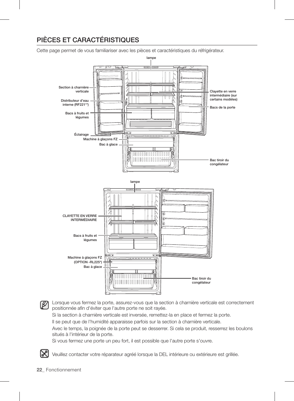 Pièces et caractéristiques | Samsung RF220NCTASP-AA User Manual | Page 86 / 96