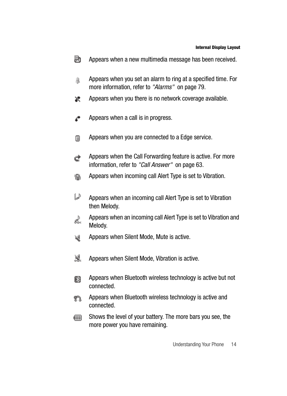 Samsung SGH-A436ZKAGEN User Manual | Page 17 / 126