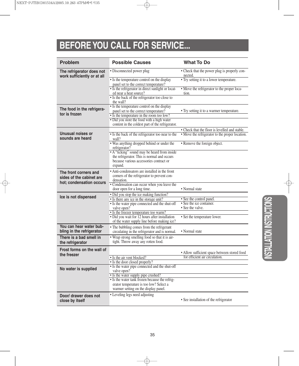 Before you call for service, Inst alla tion instr uctions | Samsung RM255BARB-XAC User Manual | Page 35 / 40