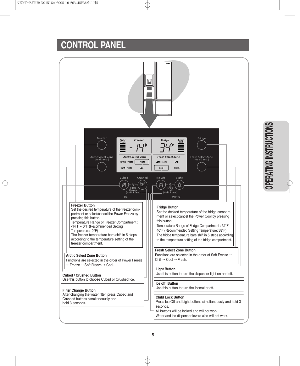 Control panel, Opera ting instr uctions | Samsung RM255BARB-XAC User Manual | Page 5 / 40
