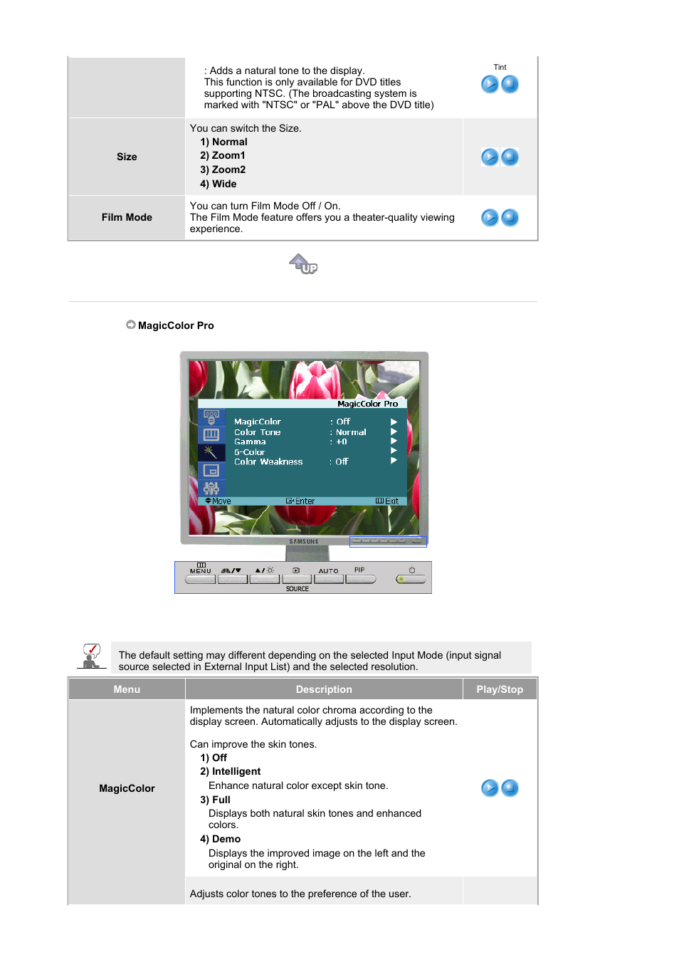 Magiccolor pro | Samsung LS21BRBAB-XAA User Manual | Page 36 / 79