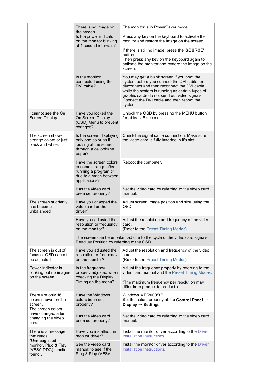 Samsung LS21BRBAB-XAA User Manual | Page 65 / 79