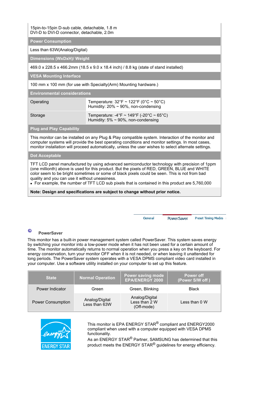 Powersaver, Information | Samsung LS21BRBAB-XAA User Manual | Page 70 / 79