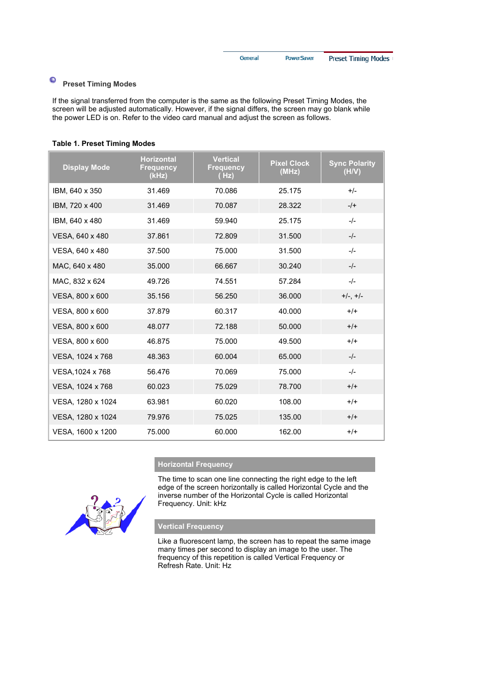 Preset timing modes | Samsung LS21BRBAB-XAA User Manual | Page 71 / 79