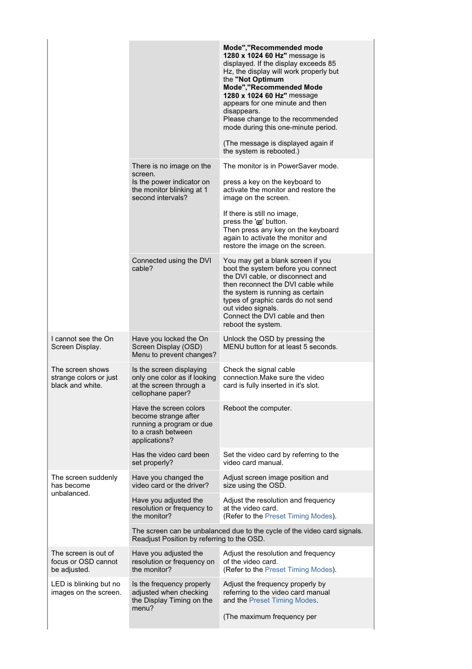 Samsung MJ19BSASQ-XBG User Manual | Page 132 / 189