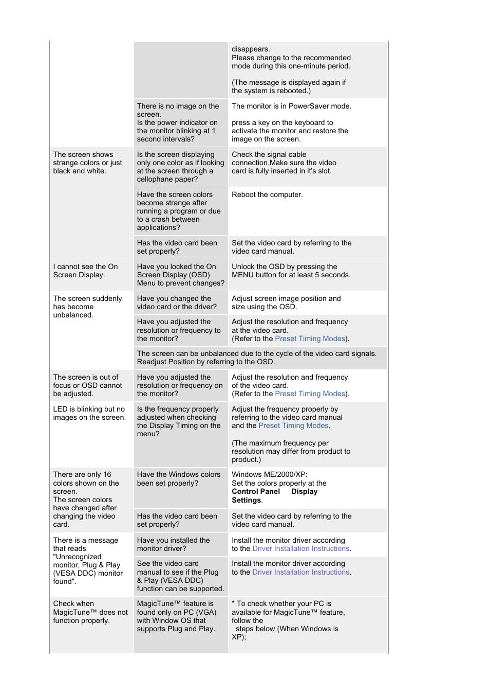 Samsung MJ19BSASQ-XBG User Manual | Page 137 / 189