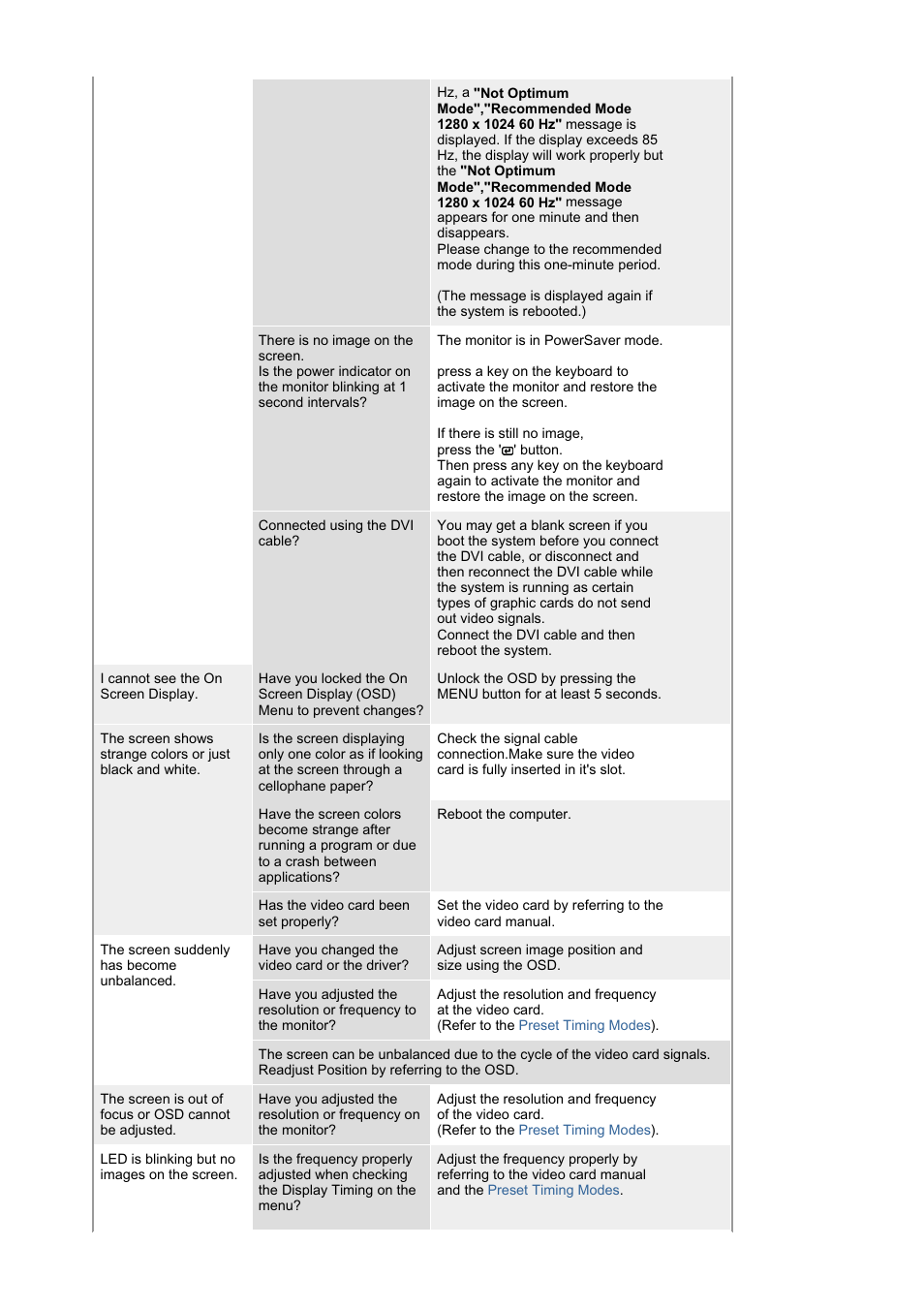 Samsung MJ19BSASQ-XBG User Manual | Page 142 / 189