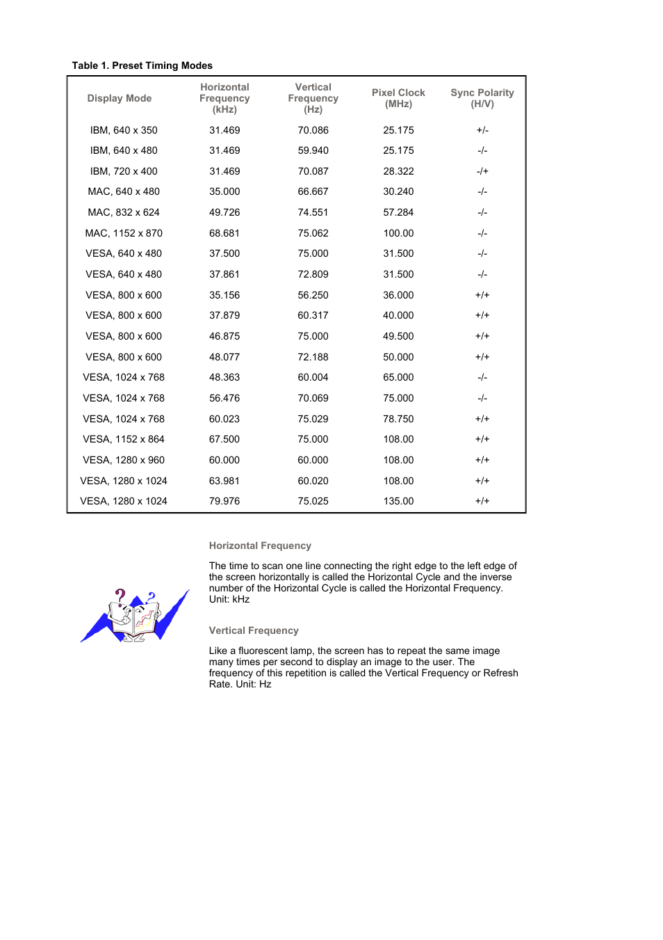 Samsung MJ19BSASQ-XBG User Manual | Page 160 / 189