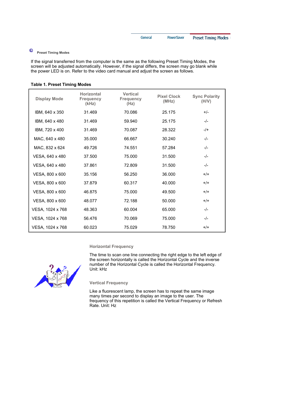 Preset timing modes | Samsung MJ19BSASQ-XBG User Manual | Page 163 / 189