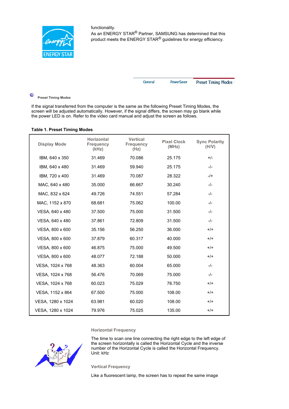 Preset timing modes | Samsung MJ19BSASQ-XBG User Manual | Page 177 / 189