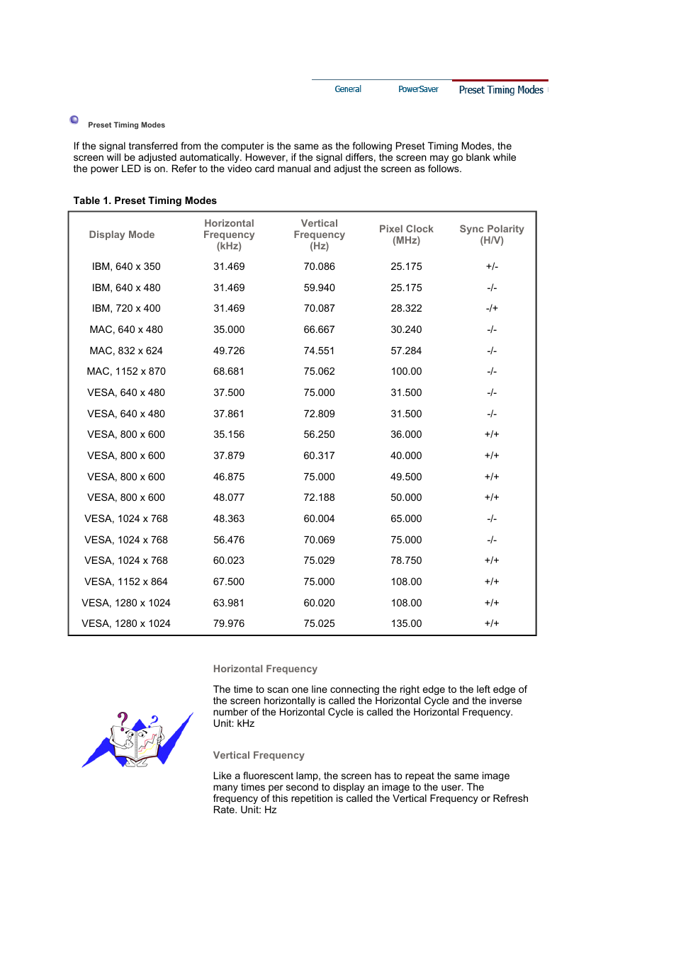 Preset timing modes | Samsung MJ19BSASQ-XBG User Manual | Page 181 / 189