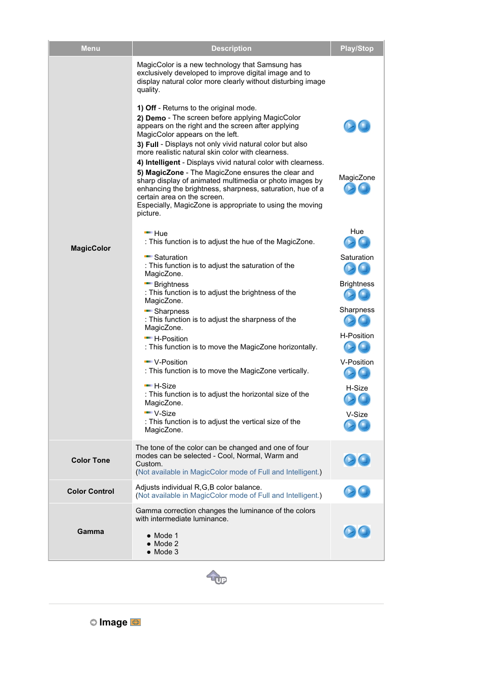 Image | Samsung MJ19BSASQ-XBG User Manual | Page 69 / 189