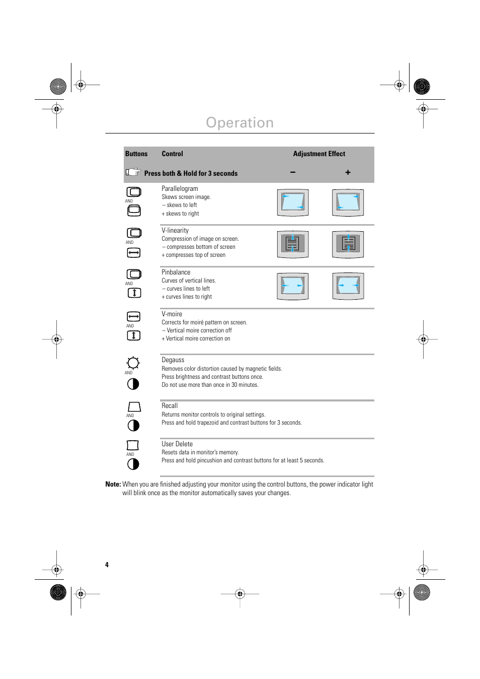 Operation | Samsung DT15VSPN-XBM User Manual | Page 6 / 11