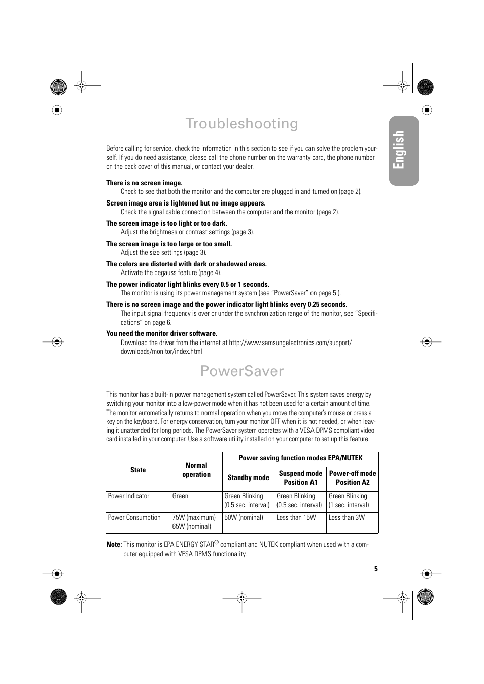 Powersaver, Troubleshooting | Samsung DT15VSPN-XBM User Manual | Page 7 / 11