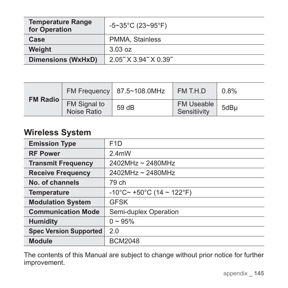 Wireless system | Samsung YP-P2JABY-XAA User Manual | Page 145 / 152