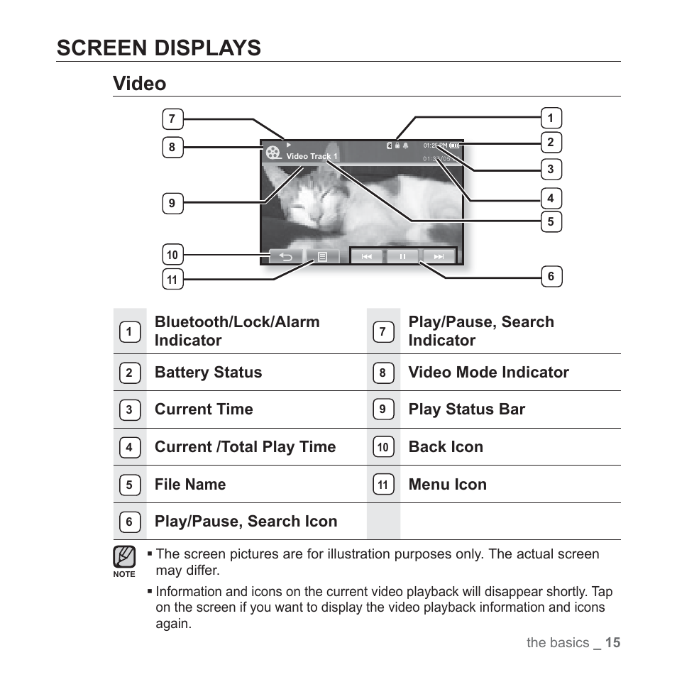 Screen displays, Video, Bluetooth/lock/alarm indicator | Play/pause, search indicator, Battery status, Video mode indicator, Current time, Play status bar, Current /total play time, Back icon | Samsung YP-P2JABY-XAA User Manual | Page 15 / 152