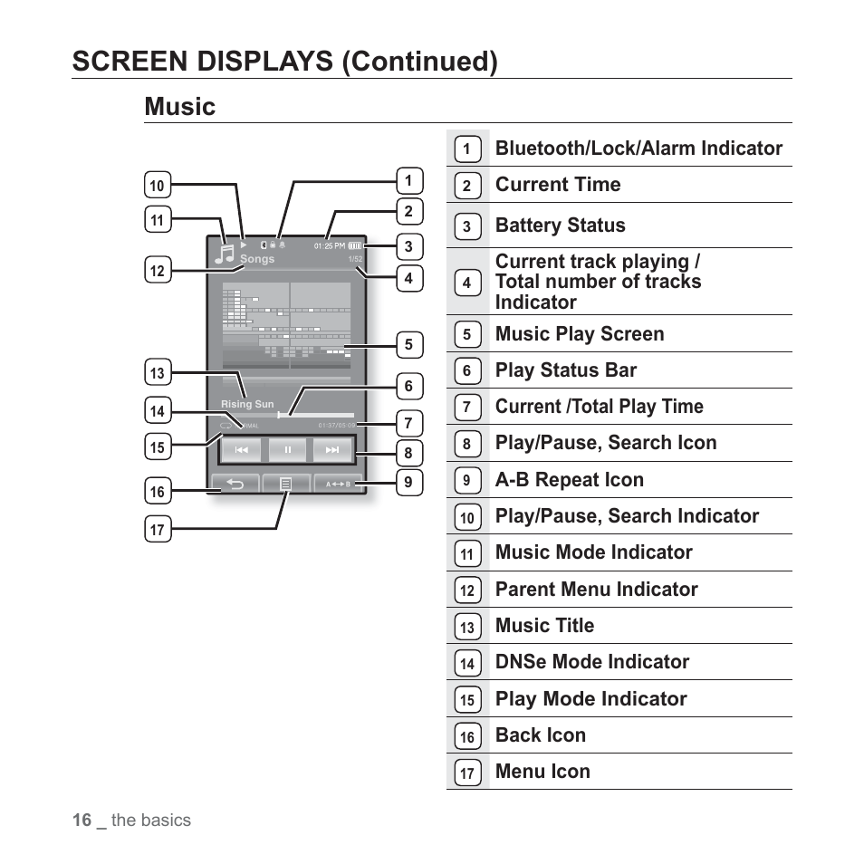 Screen displays (continued), Music, Bluetooth/lock/alarm indicator | Current time, Battery status, Music play screen, Play status bar, Current /total play time, Play/pause, search icon, A-b repeat icon | Samsung YP-P2JABY-XAA User Manual | Page 16 / 152