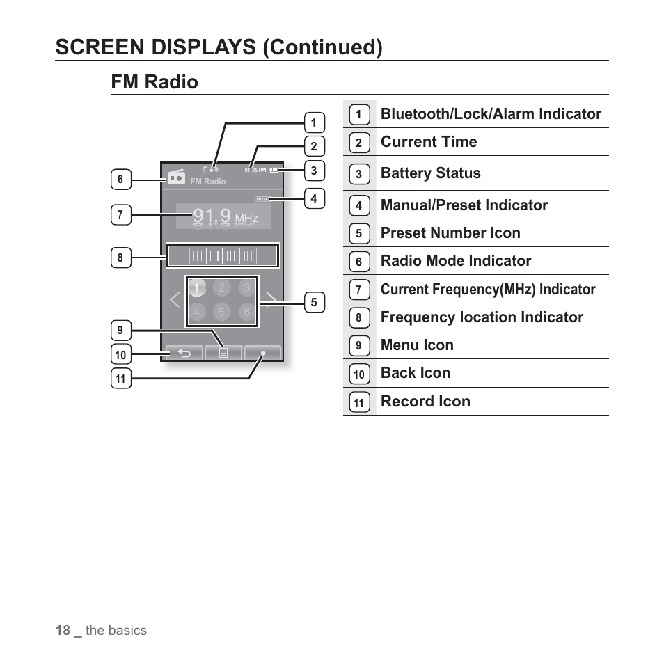 Screen displays (continued), Fm radio, Bluetooth/lock/alarm indicator | Current time, Battery status, Manual/preset indicator, Preset number icon, Radio mode indicator, Current frequency(mhz) indicator, Frequency location indicator | Samsung YP-P2JABY-XAA User Manual | Page 18 / 152