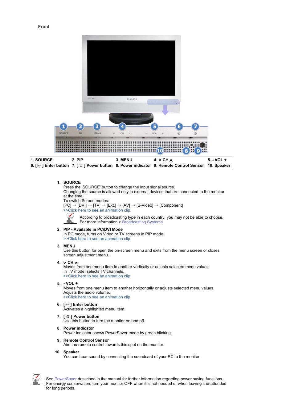 Rear | Samsung LS19DOWSS-XAA User Manual | Page 12 / 54