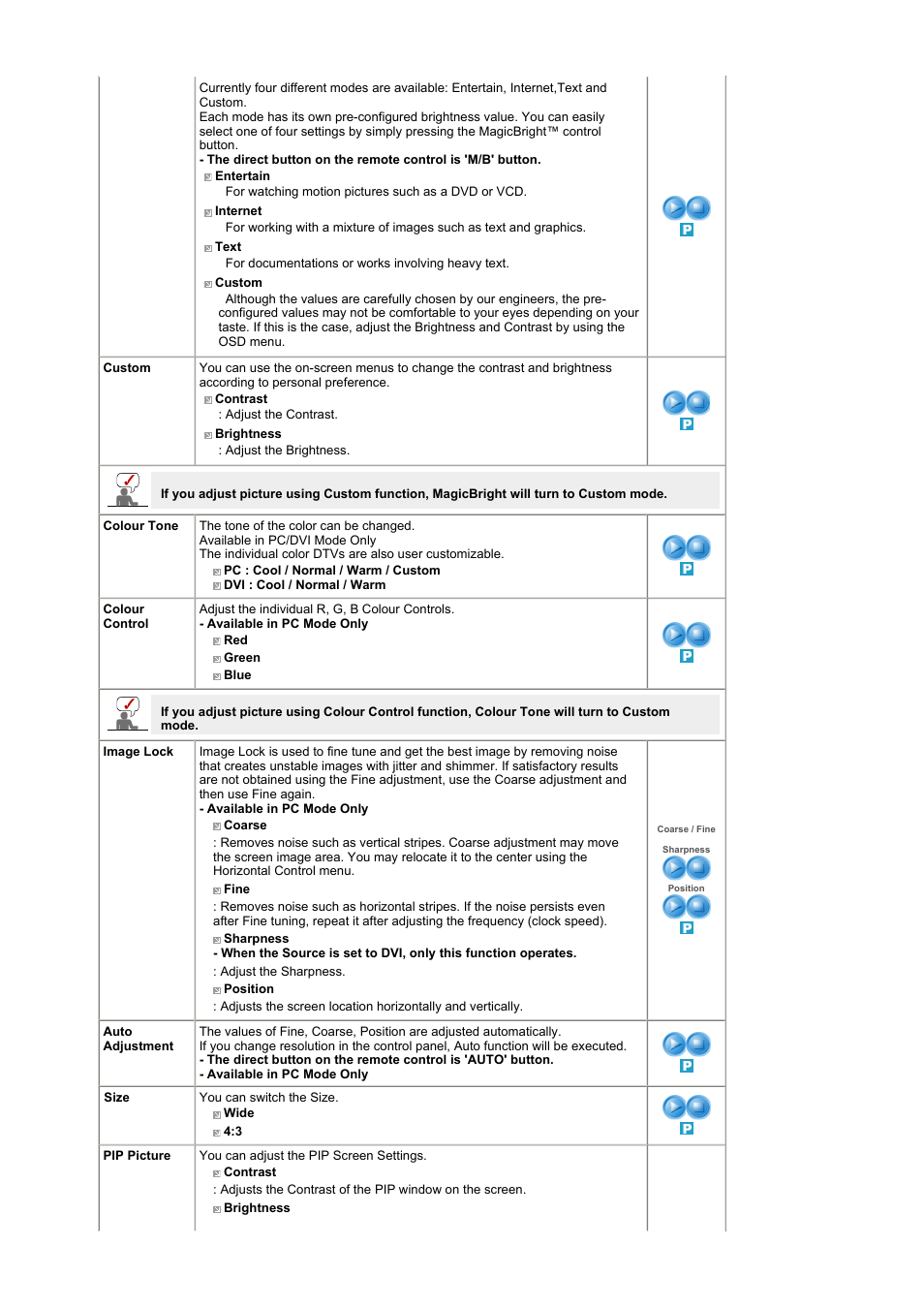 Samsung LS19DOWSS-XAA User Manual | Page 31 / 54