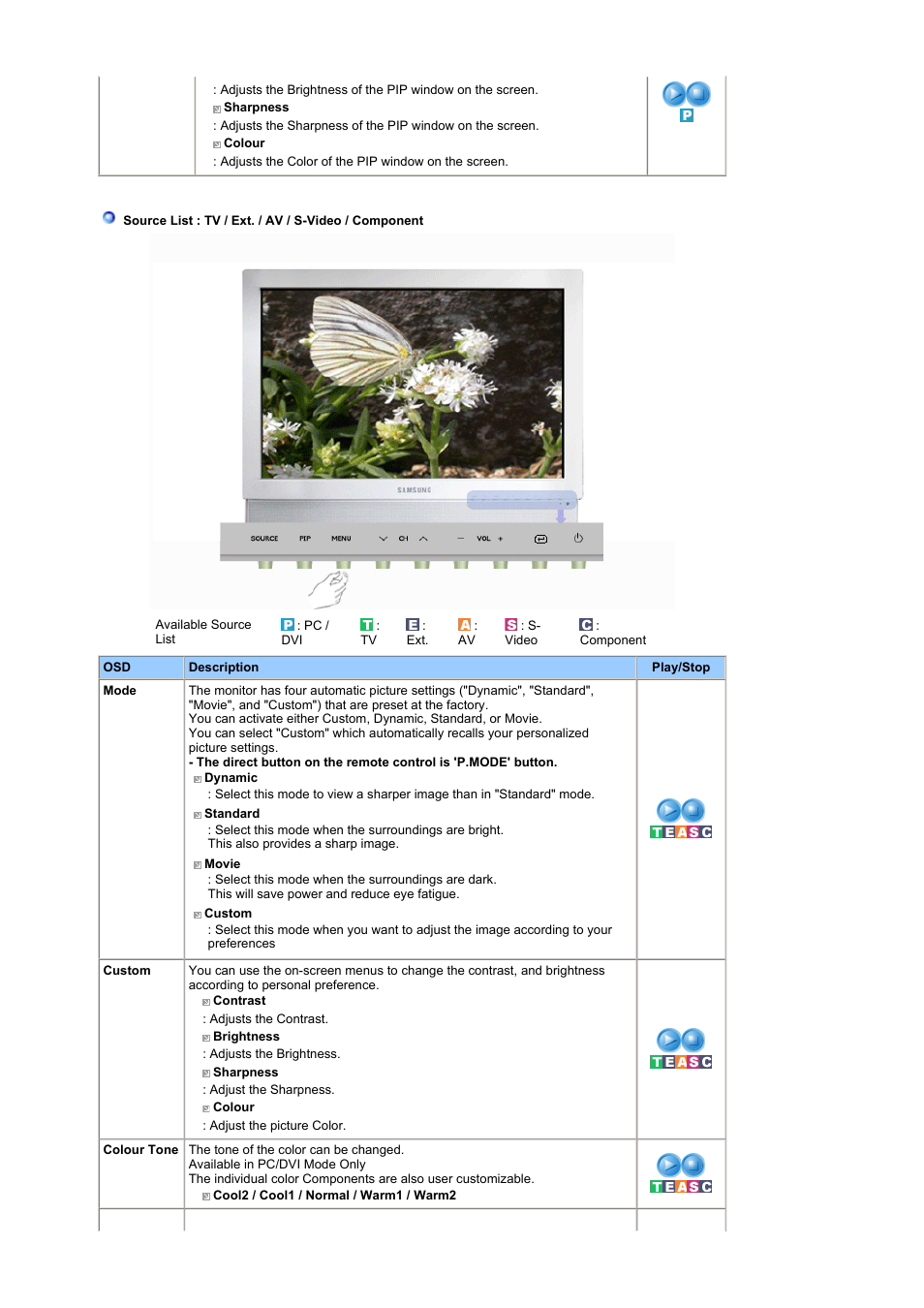 Samsung LS19DOWSS-XAA User Manual | Page 32 / 54