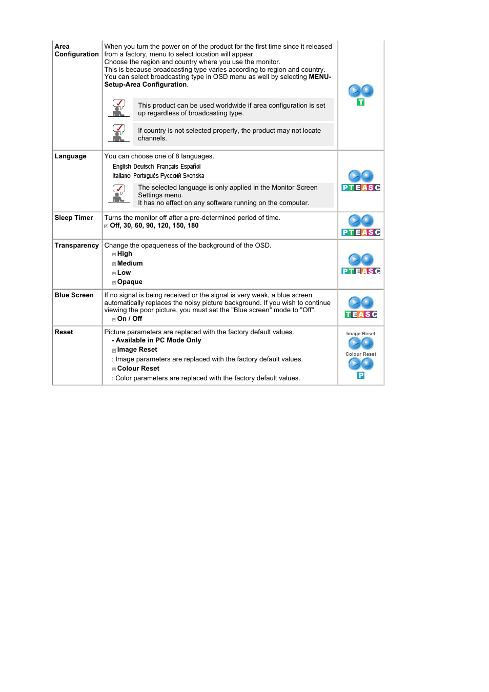 Samsung LS19DOWSS-XAA User Manual | Page 36 / 54