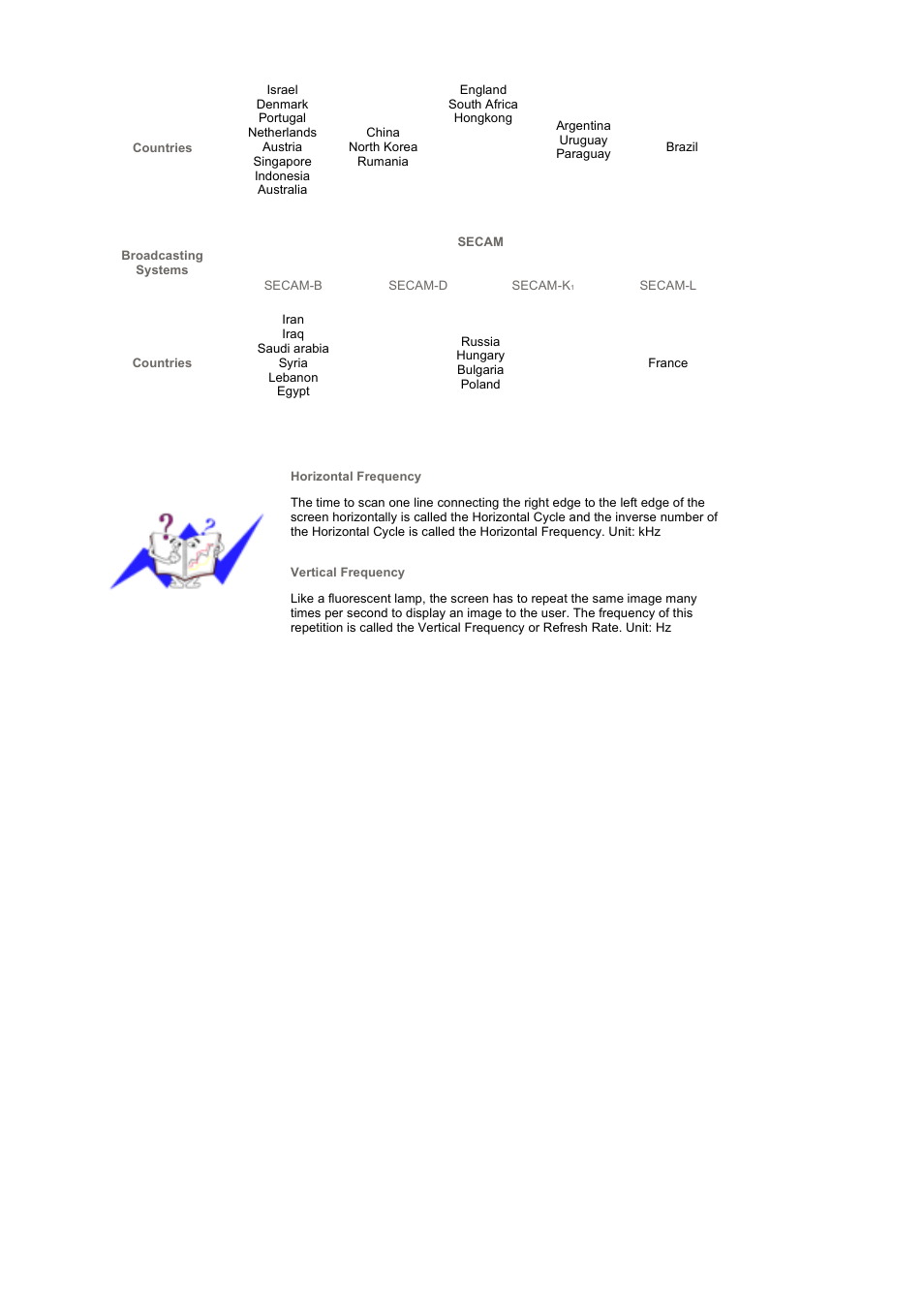 Information | Samsung LS19DOWSS-XAA User Manual | Page 45 / 54