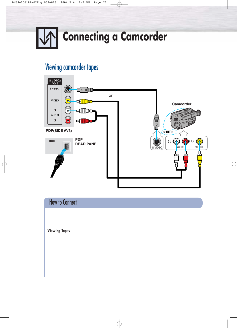 Connecting a camcorder, Viewing camcorder tapes, How to connect | Samsung HPP4261X-XAA User Manual | Page 10 / 12