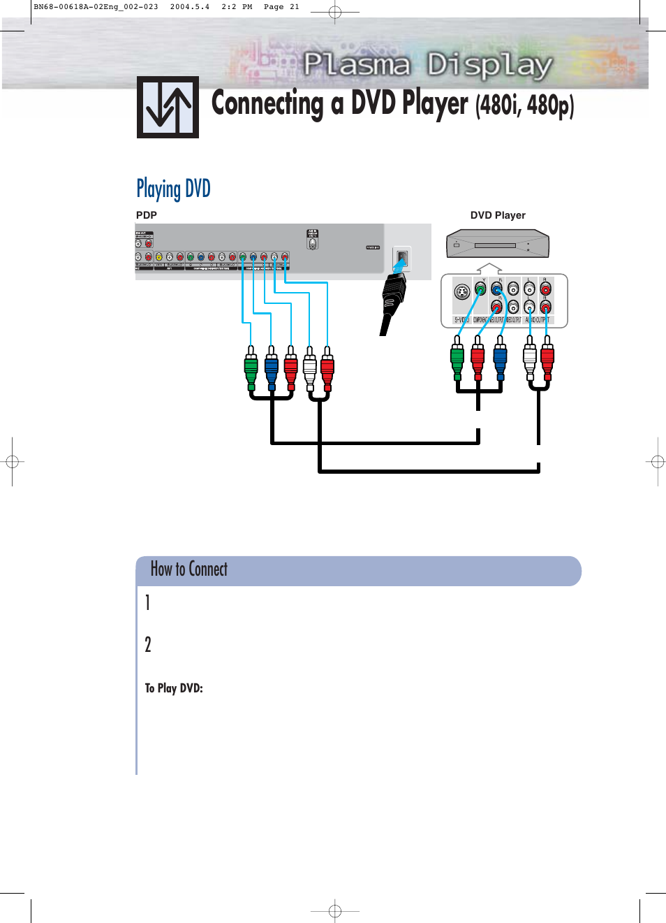 Connecting a dvd player, Playing dvd, How to connect 1 2 | Samsung HPP4261X-XAA User Manual | Page 11 / 12