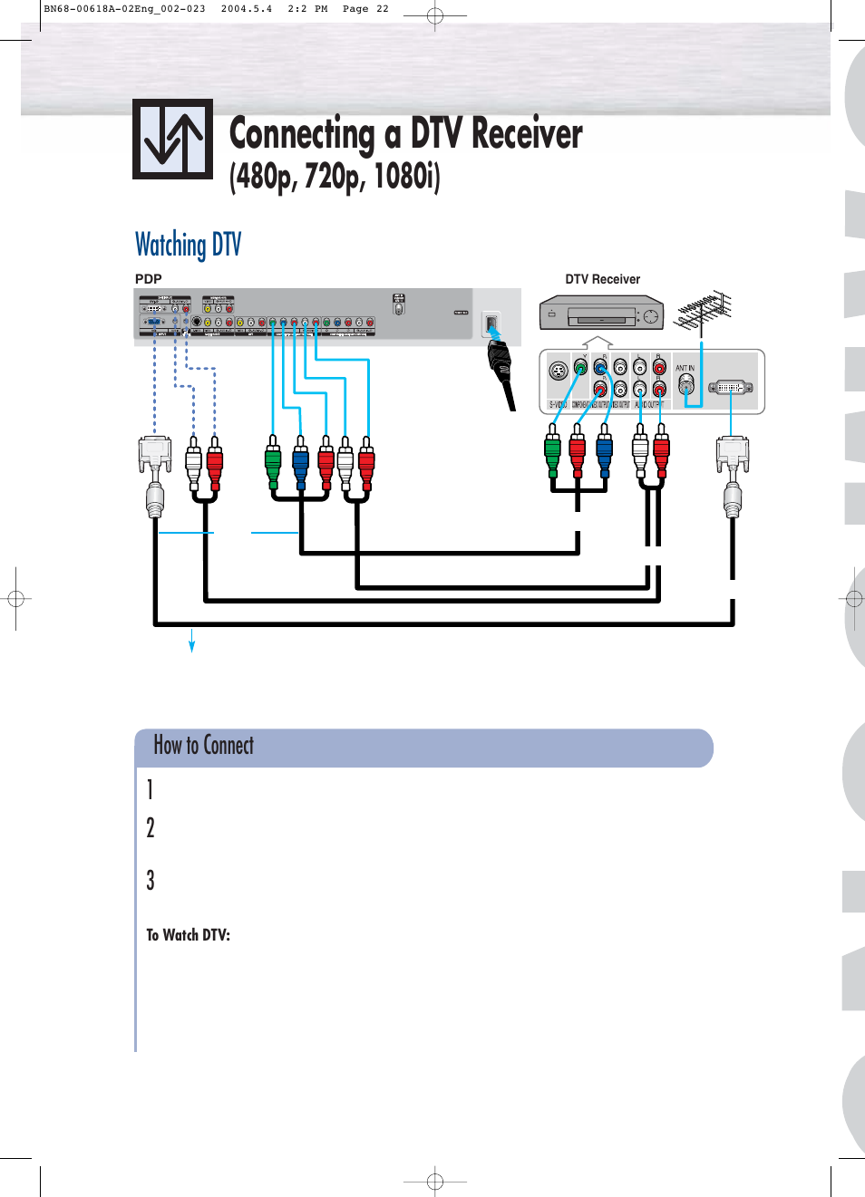 Connecting a dtv receiver, Watching dtv, How to connect 1 2 3 | Samsung HPP4261X-XAA User Manual | Page 12 / 12