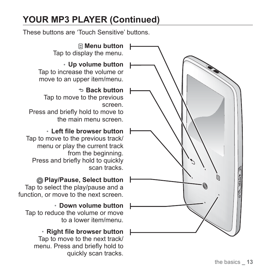 Your mp3 player (continued) | Samsung YP-S3JAB-XAA User Manual | Page 13 / 101