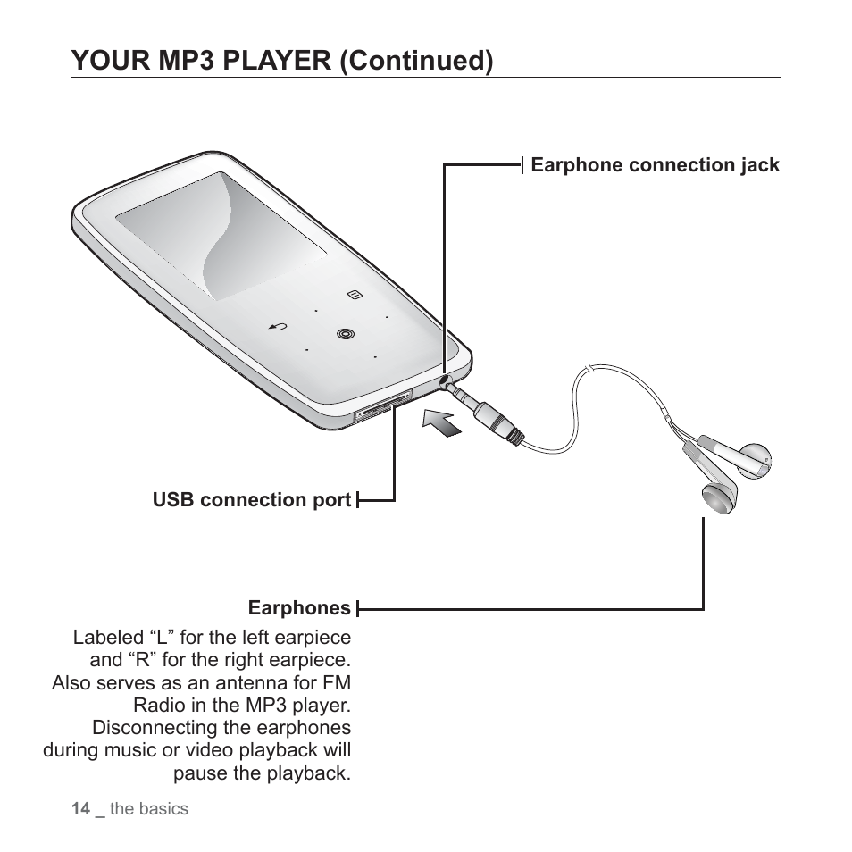 Your mp3 player (continued) | Samsung YP-S3JAB-XAA User Manual | Page 14 / 101