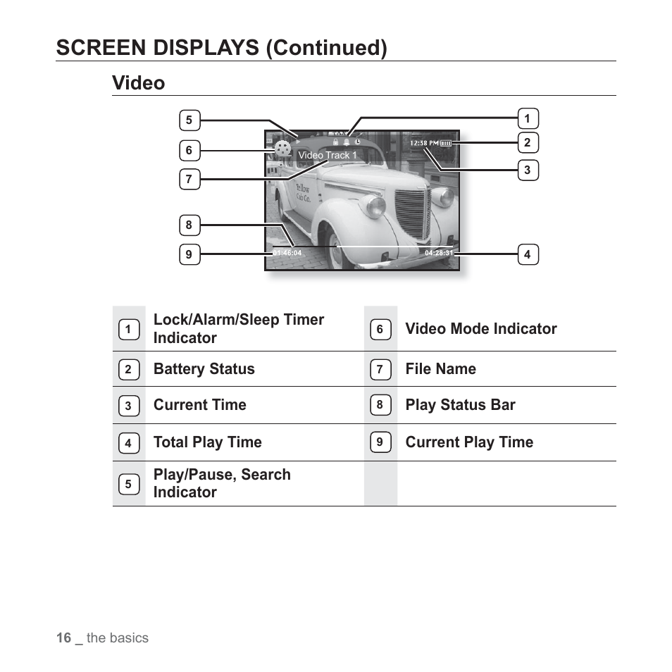 Screen displays (continued), Video | Samsung YP-S3JAB-XAA User Manual | Page 16 / 101