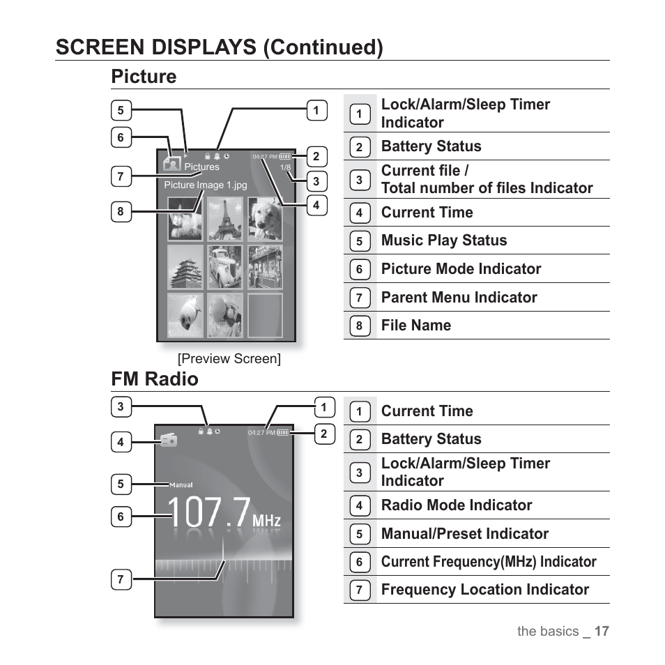 Screen displays (continued), Picture, Fm radio | Lock/alarm/sleep timer indicator, Battery status, Current fi le / total number of fi les indicator, Current time, Music play status, Picture mode indicator, Parent menu indicator | Samsung YP-S3JAB-XAA User Manual | Page 17 / 101