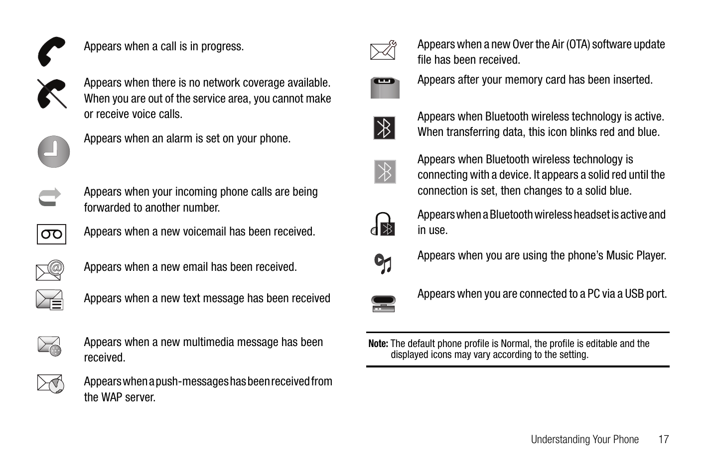 Samsung SGH-A767LBAATT User Manual | Page 21 / 164