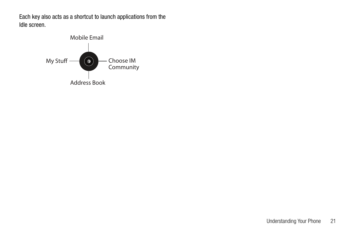 Samsung SGH-A767LBAATT User Manual | Page 25 / 164