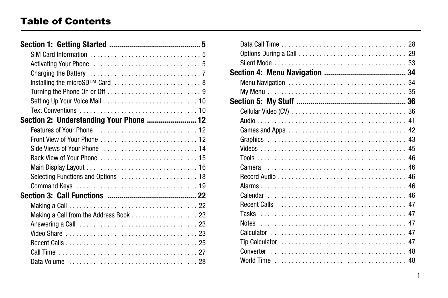 Samsung SGH-A767LBAATT User Manual | Page 5 / 164