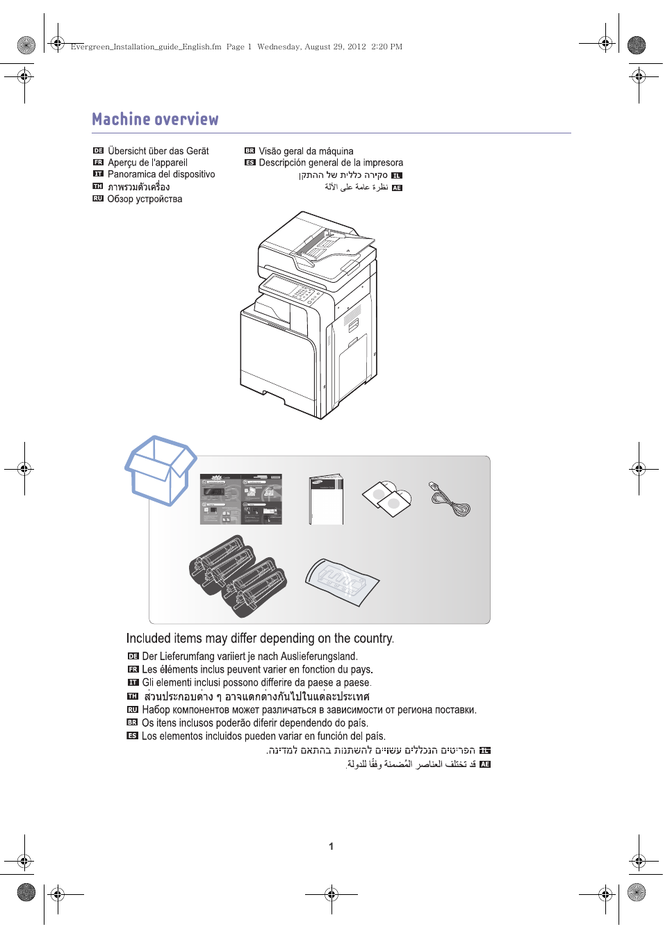 Machine overview | Samsung CLX-8650ND-SEE User Manual | Page 2 / 28