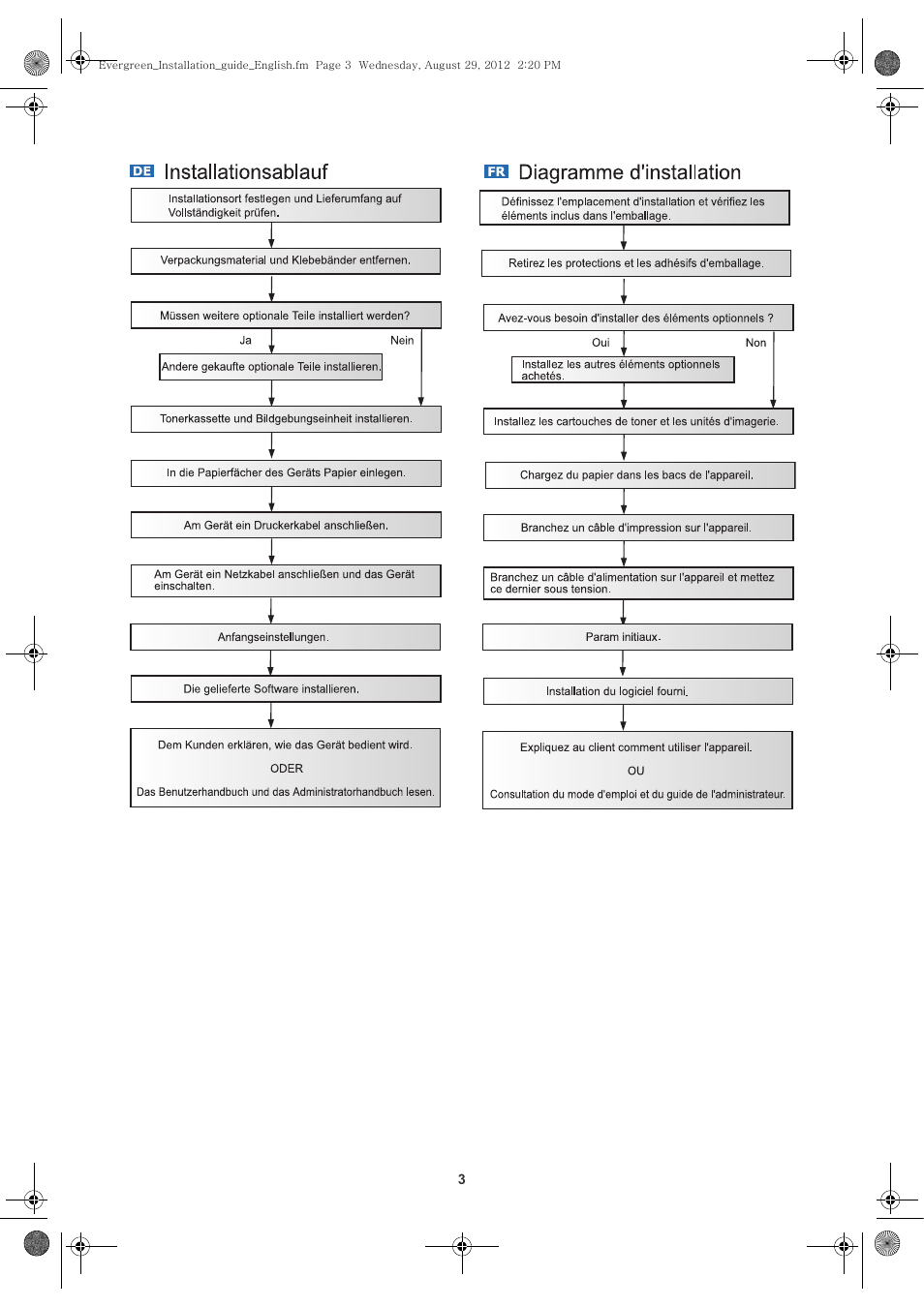 Samsung CLX-8650ND-SEE User Manual | Page 4 / 28