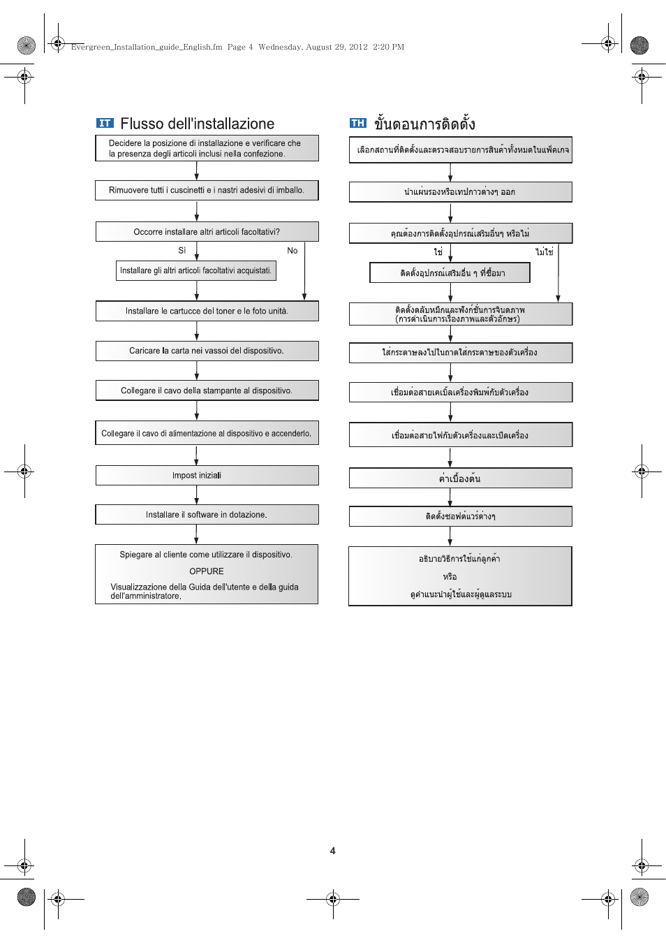 Samsung CLX-8650ND-SEE User Manual | Page 5 / 28