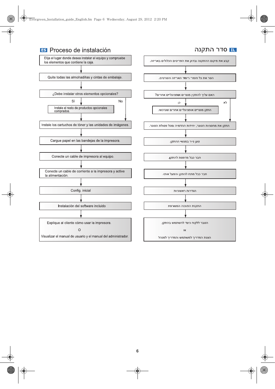 Samsung CLX-8650ND-SEE User Manual | Page 7 / 28