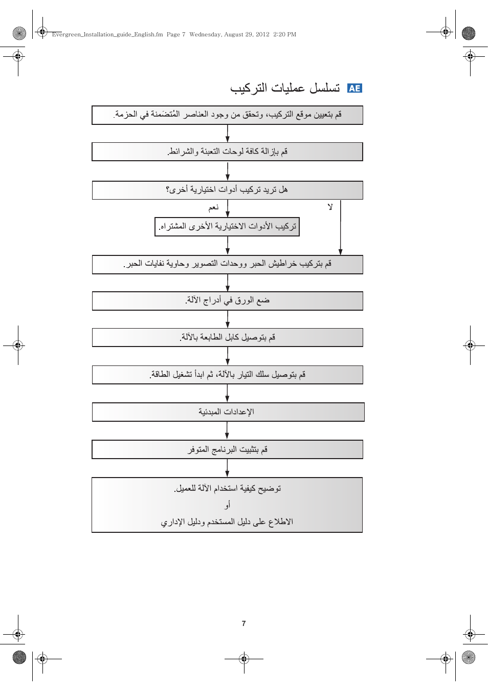Samsung CLX-8650ND-SEE User Manual | Page 8 / 28
