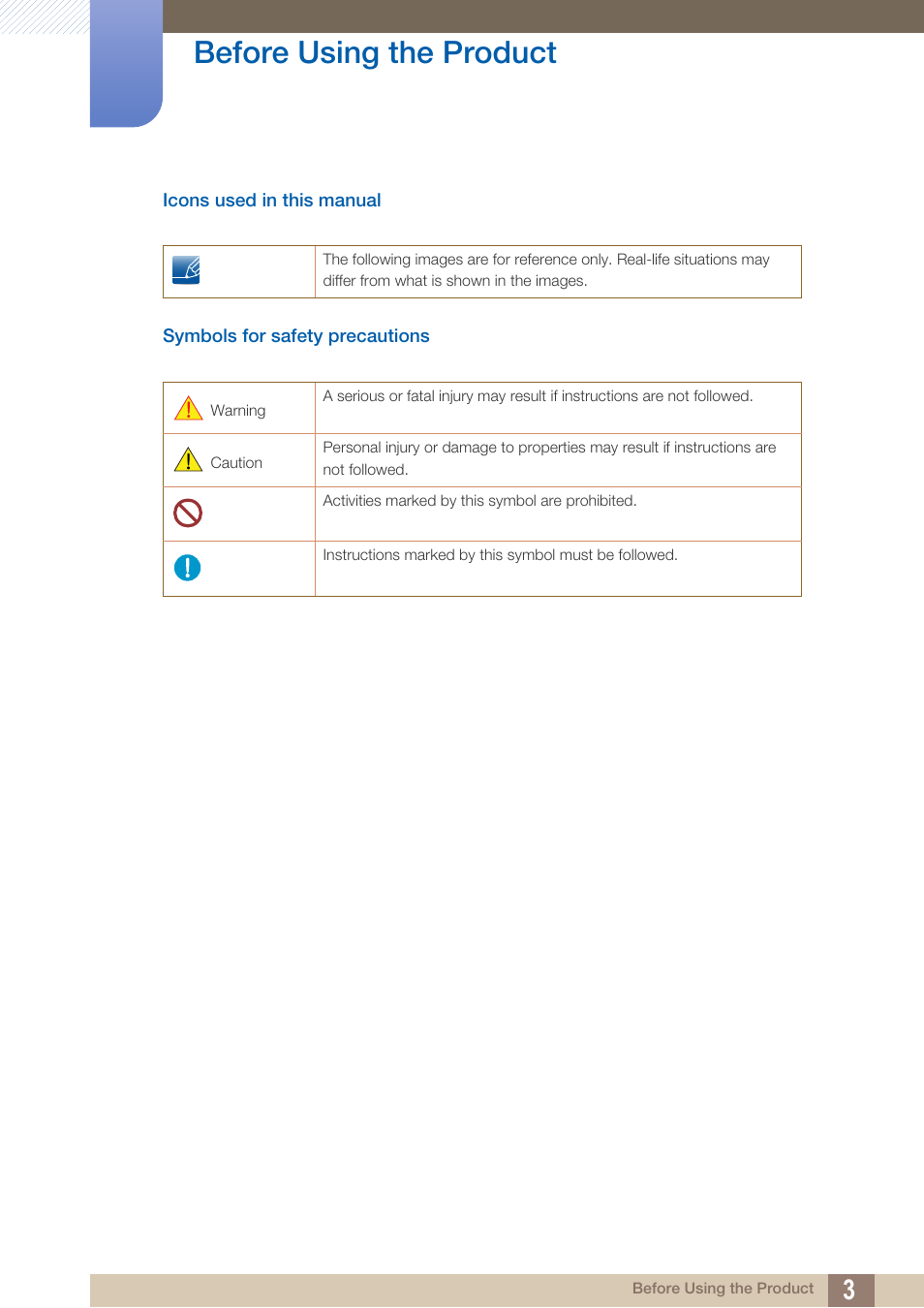 Icons used in this manual, Symbols for safety precautions, Before using the product | Samsung LS22A650SEV-ZA User Manual | Page 3 / 94