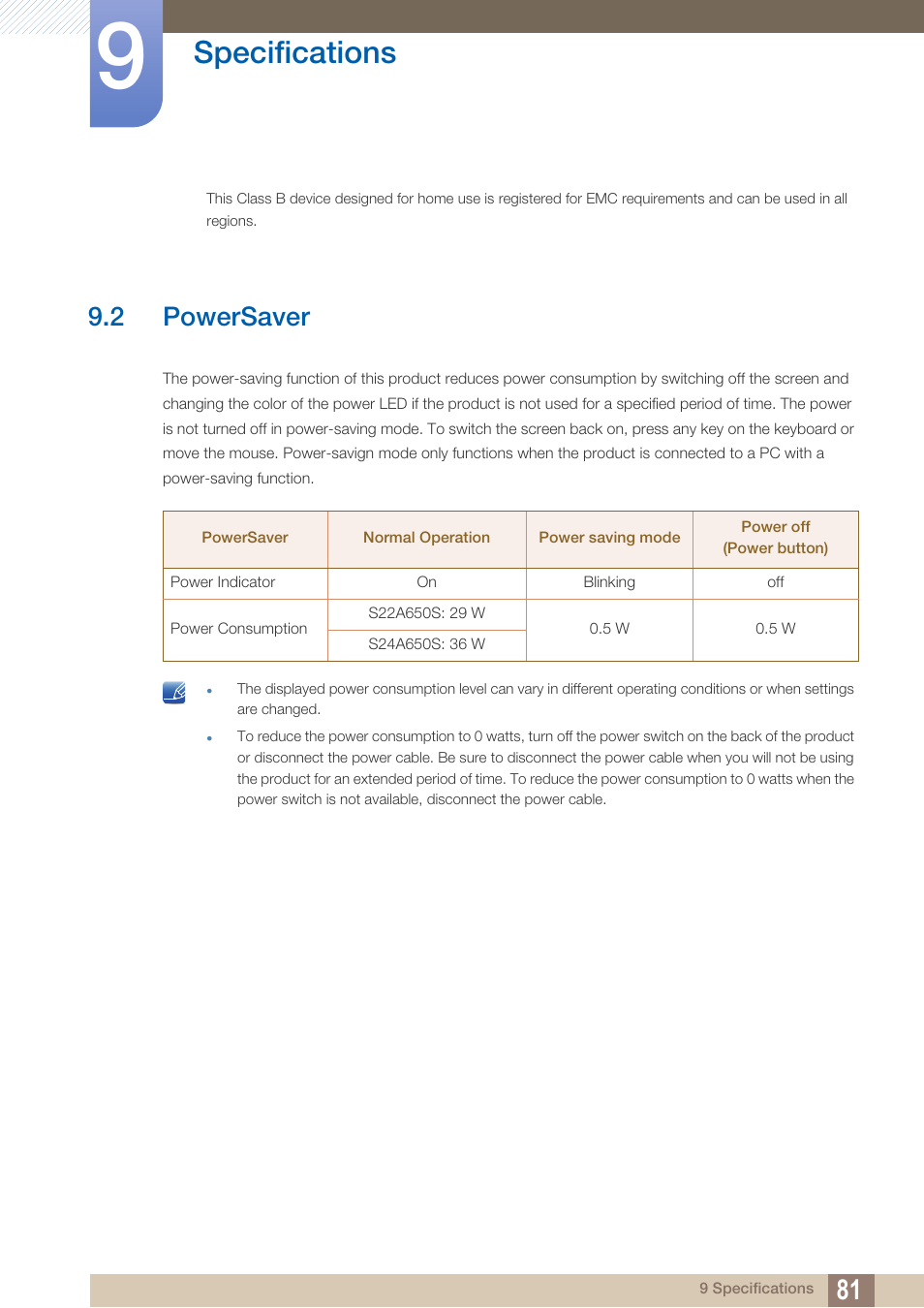 2 powersaver, Powersaver, Specifications | Samsung LS22A650SEV-ZA User Manual | Page 81 / 94