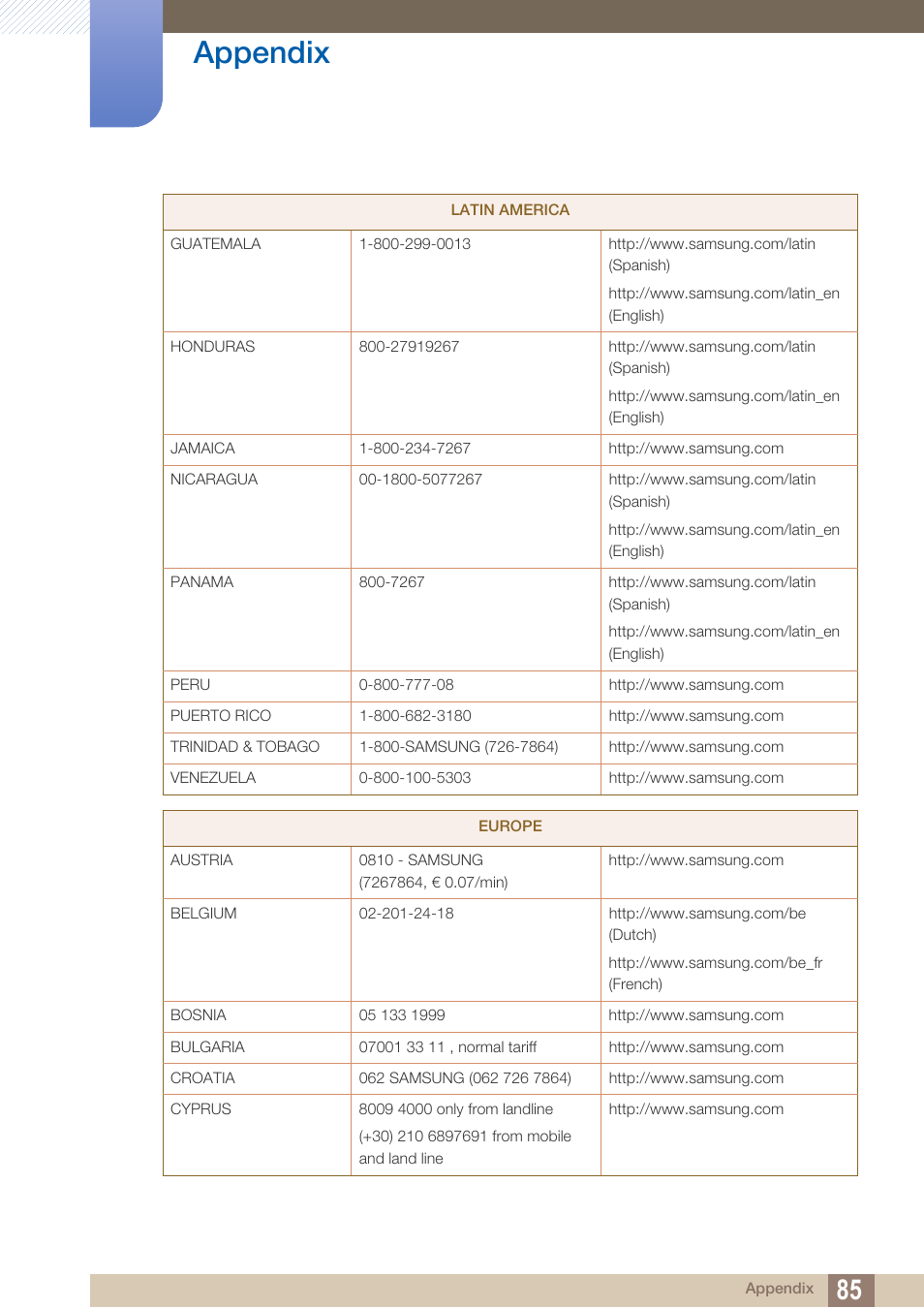 Appendix | Samsung LS22A650SEV-ZA User Manual | Page 85 / 94