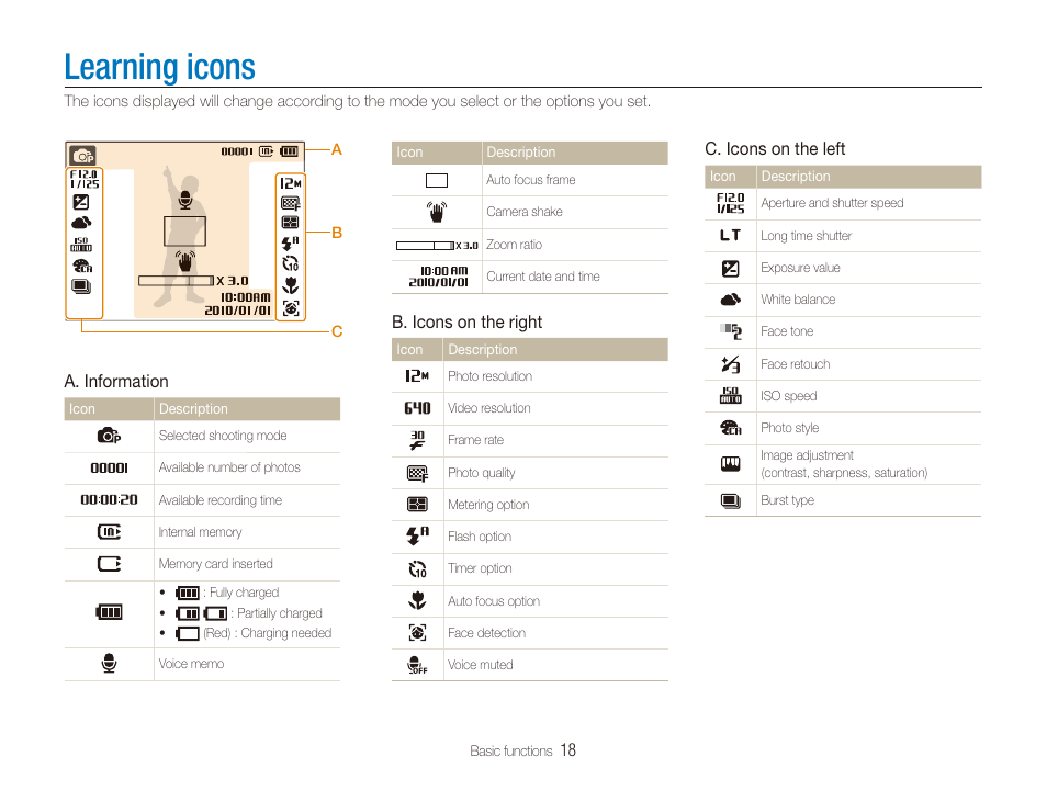 Learning icons | Samsung EC-PL100ZBPSPA User Manual | Page 19 / 100
