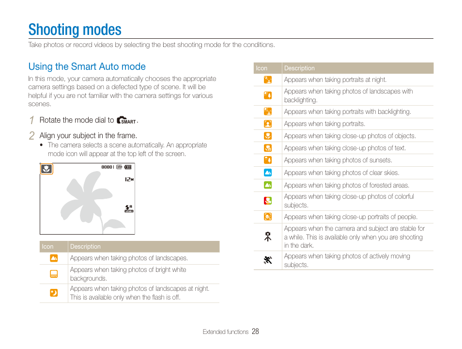 Shooting modes, Using the smart auto mode, Using the smart auto mode ……………………………… 28 | Samsung EC-PL100ZBPSPA User Manual | Page 29 / 100