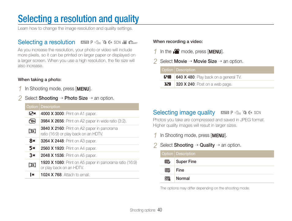 Selecting a resolution and quality, Selecting a resolution, Selecting image quality | Selecting a resolution ………………………… 40, Selecting image quality ………………………… 40 | Samsung EC-PL100ZBPSPA User Manual | Page 41 / 100