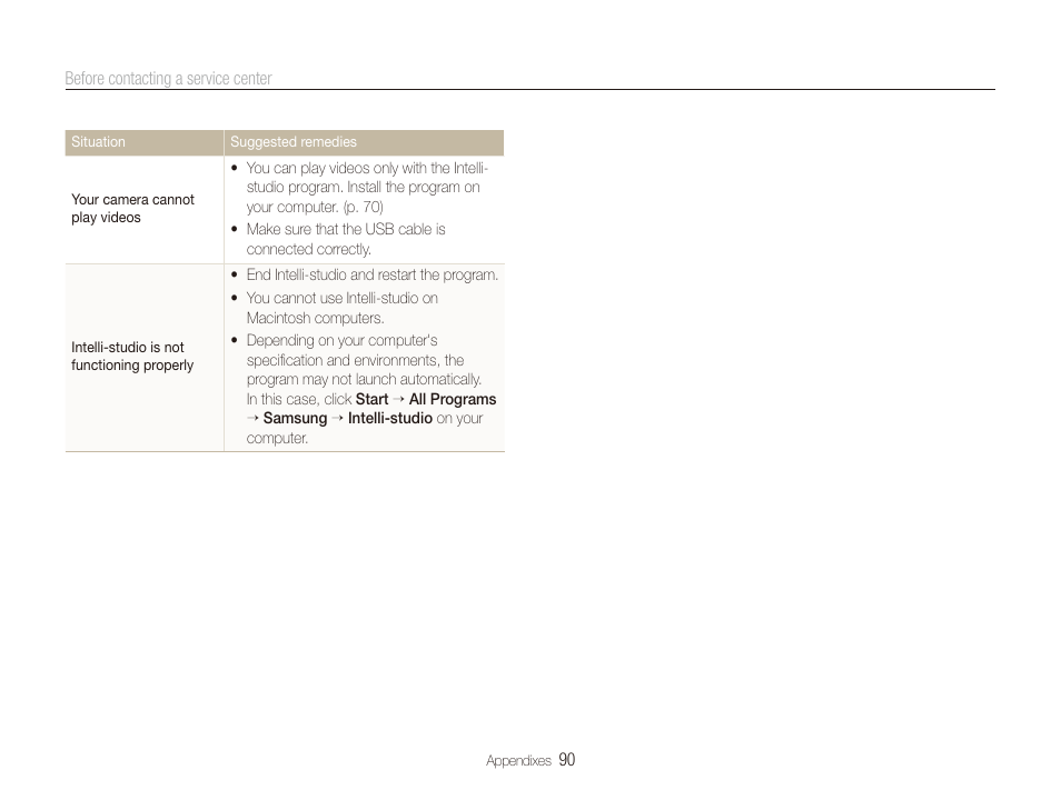 Samsung EC-PL100ZBPSPA User Manual | Page 91 / 100